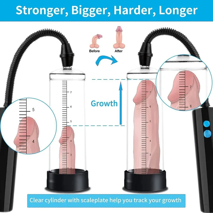 CupidSecrets Male Sex Toys 2023 Updated Vacuum Electric Penis Pump Rechargeable Male Penis Enlarger ED Gift